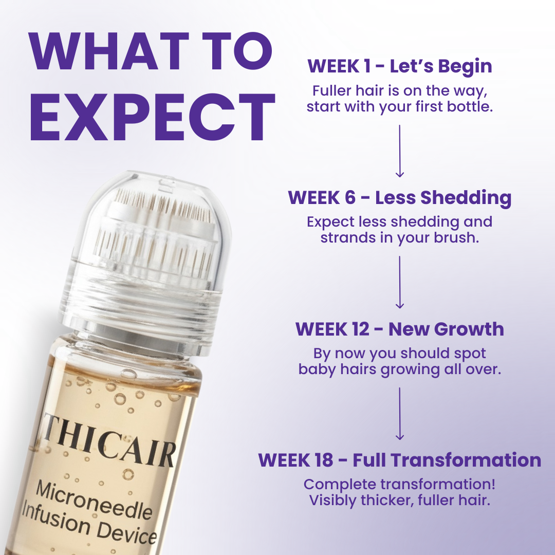 The Micro-Infusion System